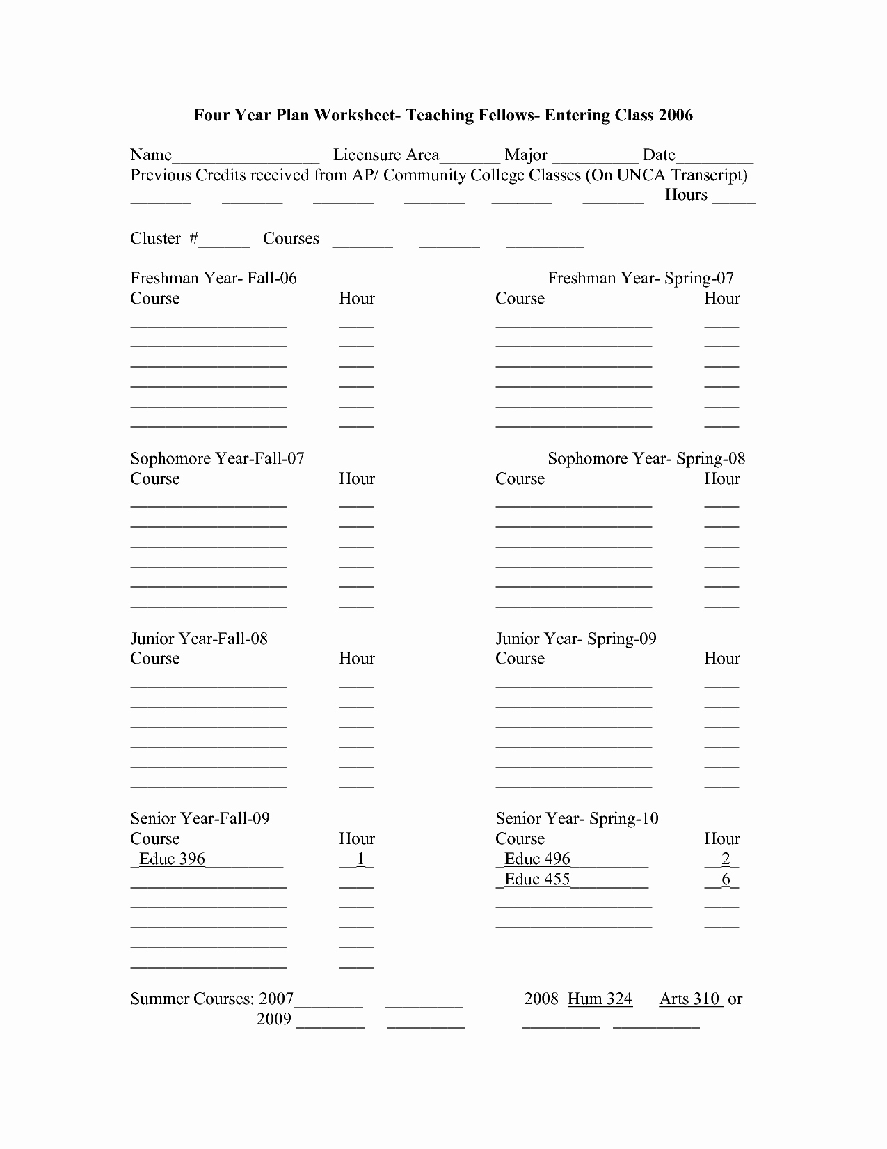 College Course Planning Template Elegant 19 Best Of College Planning Worksheet College