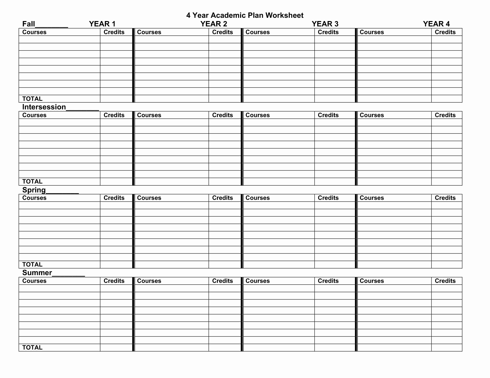 College Course Planning Template Fresh 15 Best Of Four Year College Plan Worksheet High