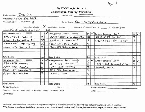 College Course Planning Template Inspirational 11 Best Of Academic Planning Worksheet College