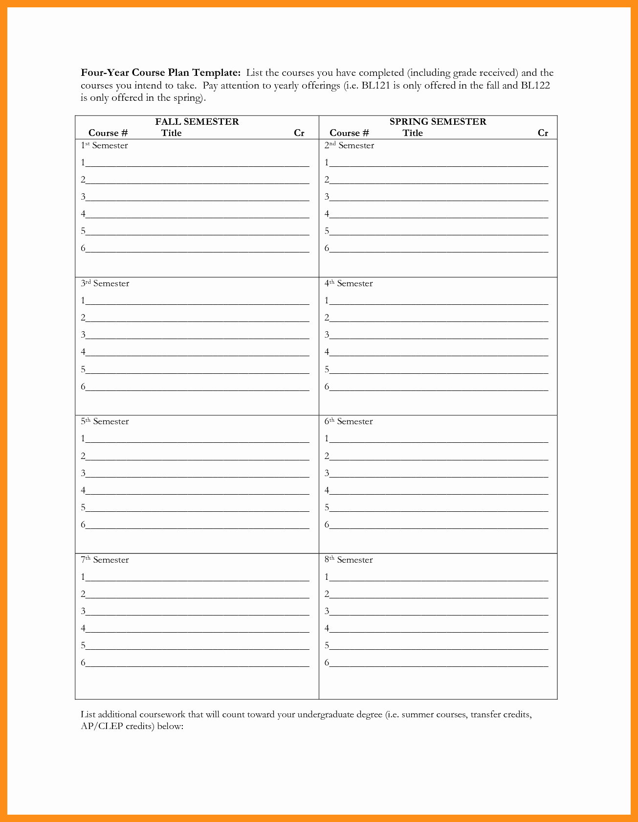 College Course Planning Template Lovely 9 10 College Course Planning Template