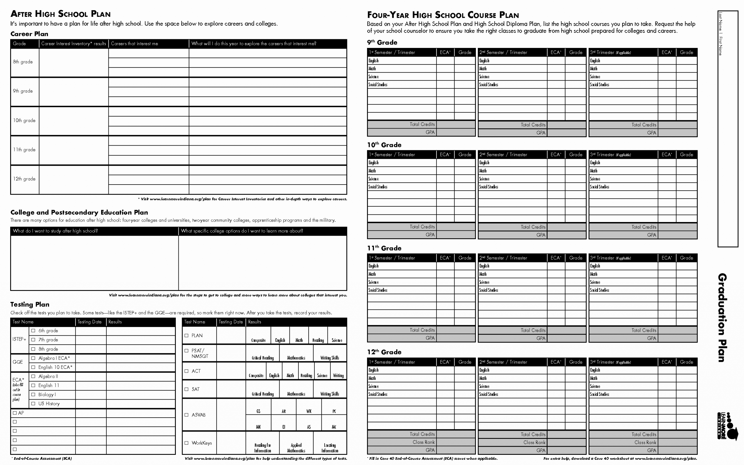 College Course Planning Template Luxury 19 Best Of College Planning Worksheet College