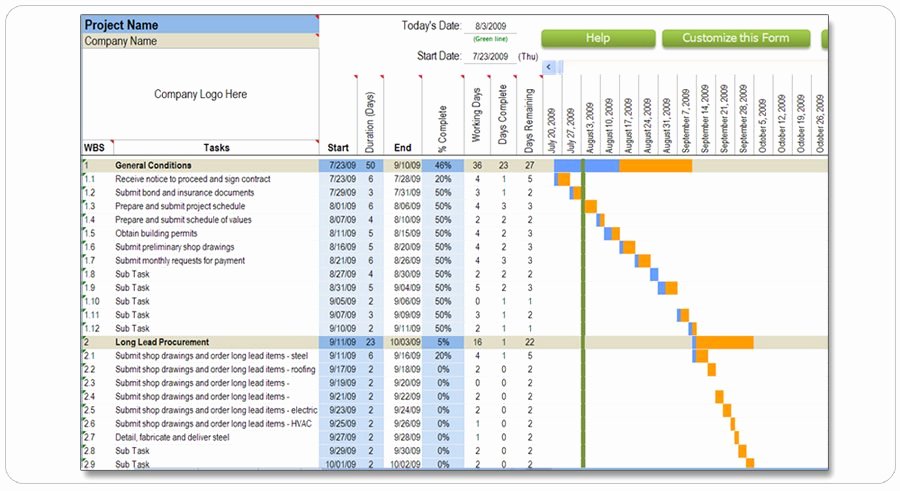 Commercial Construction Schedule Template Beautiful Weekly Mercial Construction Schedule with