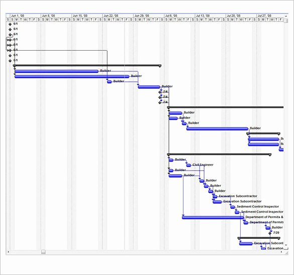 Commercial Construction Schedule Template Fresh 5 Construction Timeline Templates Doc Excel