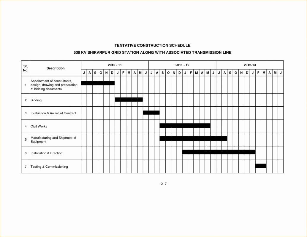 Commercial Construction Schedule Template Fresh Construction Draw Schedule
