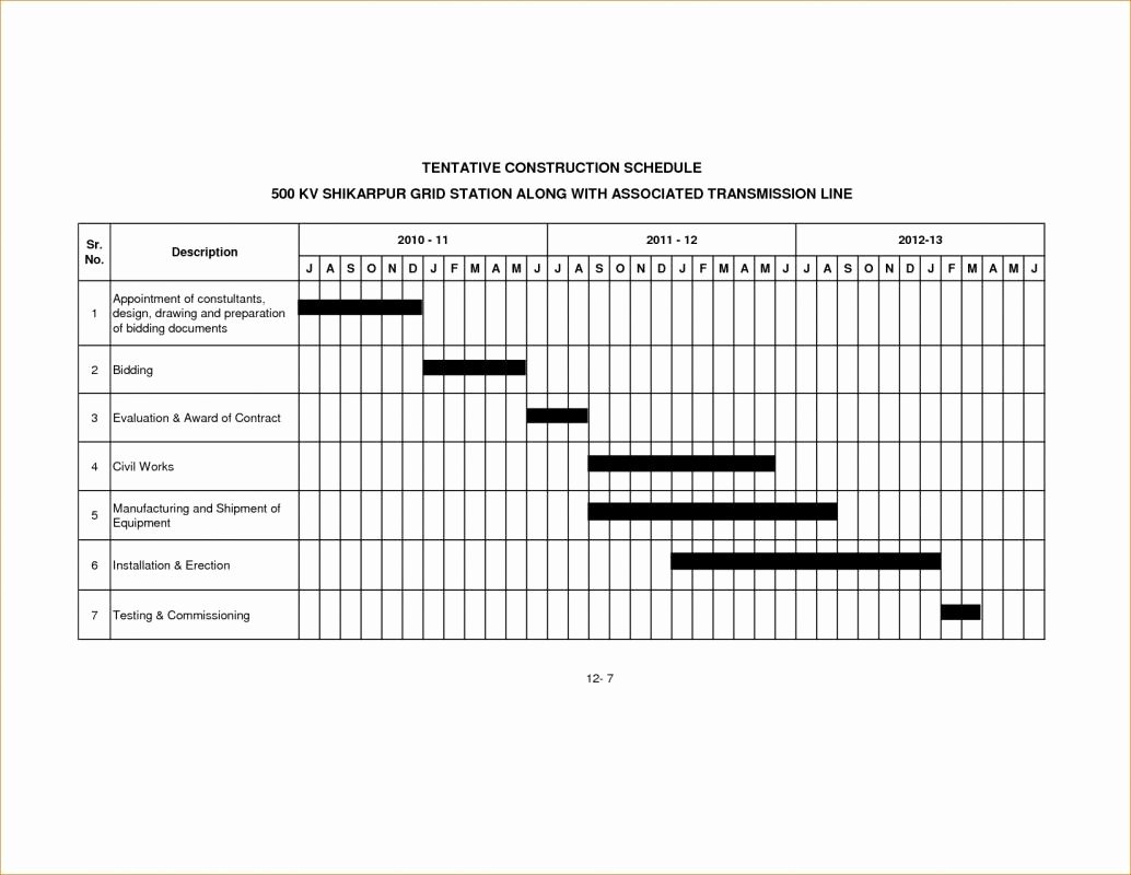 Commercial Construction Schedule Template Fresh Construction Draw Schedule