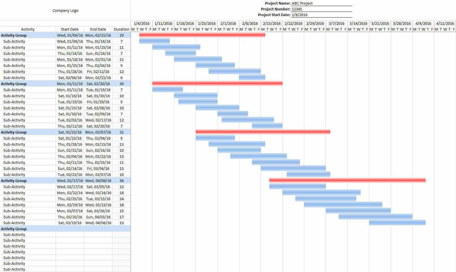 Commercial Construction Schedule Template Inspirational Free Construction Project Schedule Mercial and