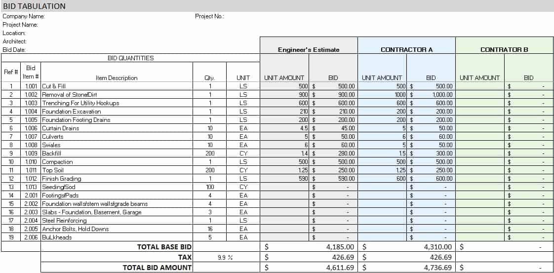 Commercial Construction Schedule Template Lovely Free Construction Project Management Templates In Excel