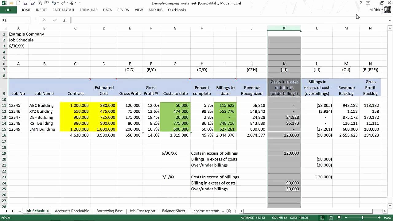 Commercial Construction Schedule Template Luxury How to Analyze Mercial Construction Contractor Wip Job