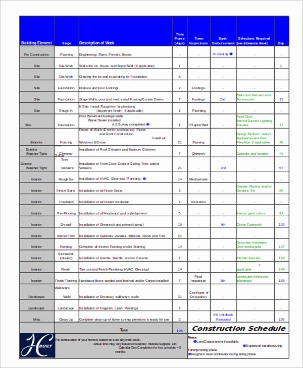 Commercial Construction Schedule Template Unique 15 Construction Schedule Templates Free Sample Example