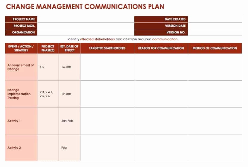 Communication Action Plan Template Elegant Free Change Management Templates