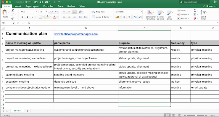Communication Plan Template Excel Awesome Project Munication Plan Let S Create Your Own
