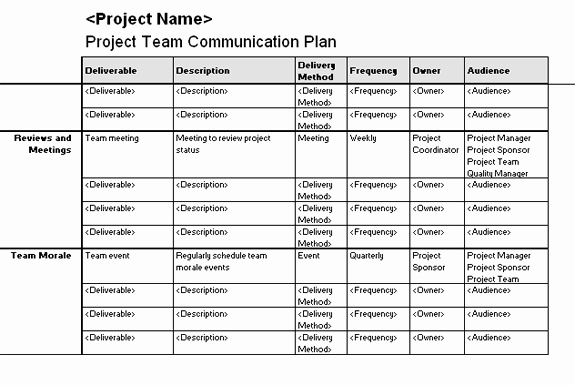 Communication Plan Template Excel Awesome Project Team Munication Plan Template for Excel 2003