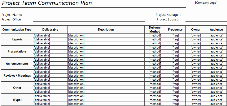 Communication Plan Template Excel Fresh Munication Plan Template for Excel
