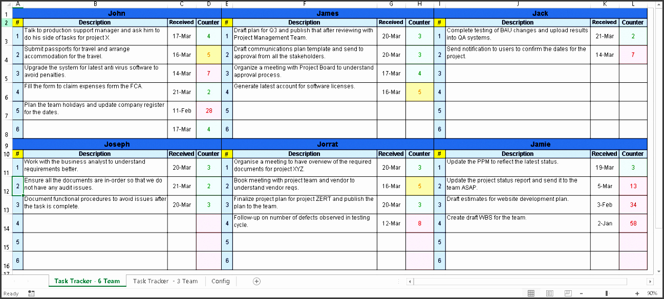 Communication Plan Template Excel Luxury 6 How to Make Project Team Munication Planner In Excel