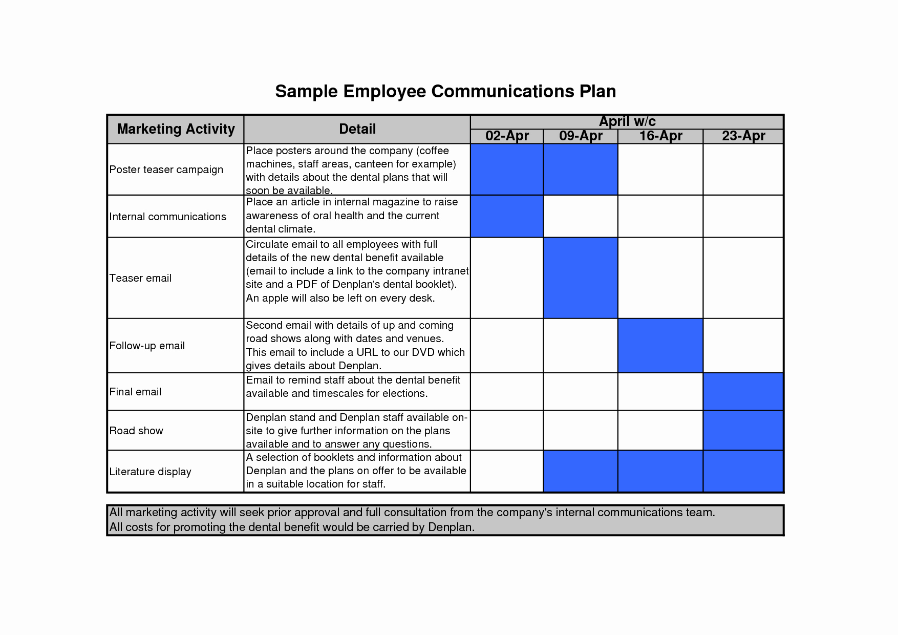 Communication Plan Template Excel Luxury Munication Plan Template