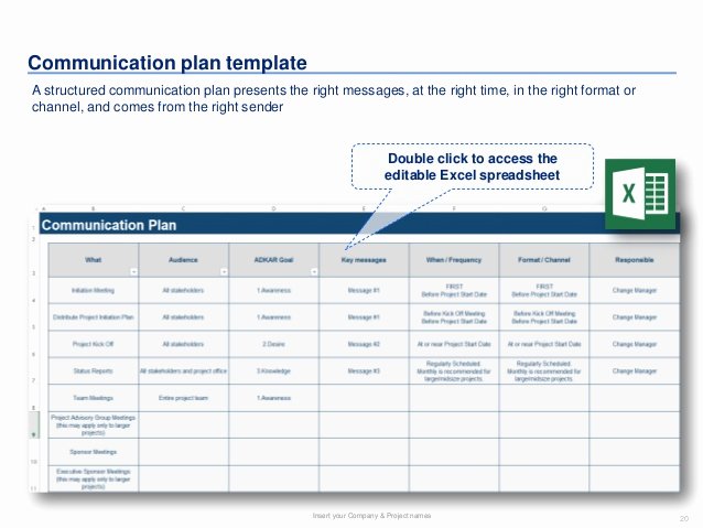 Communication Plan Template Excel New Change Management toolbox In Editable Powerpoint