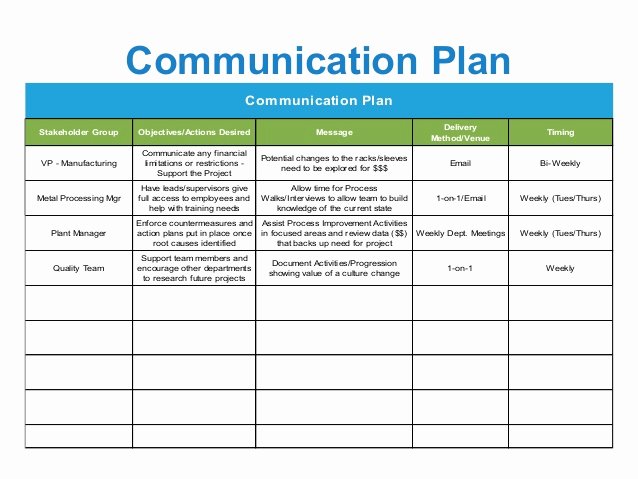 Communication Plan Template Excel Unique How A Single Black Belt Project Jump Starts A Successful