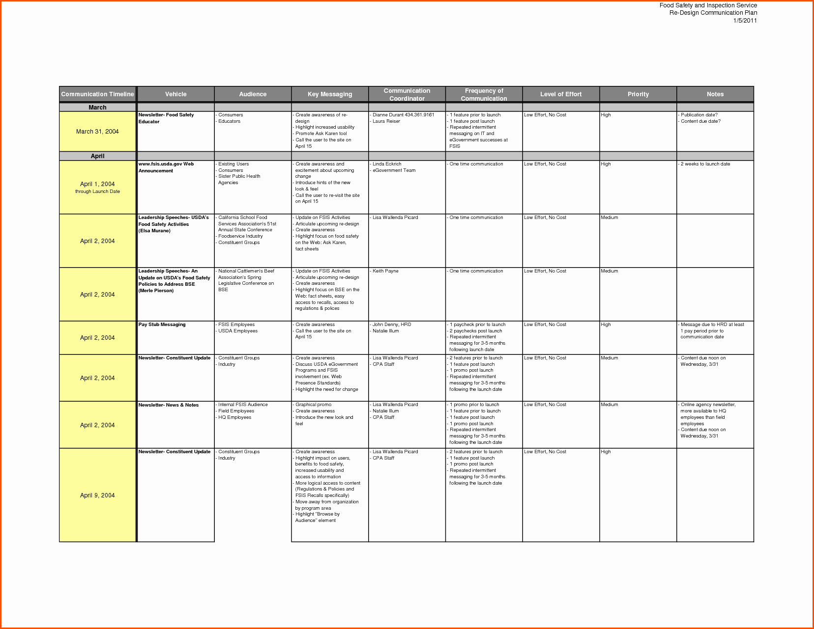Communication Plan Template Excel Unique Index Of Cdn 5 2013 69