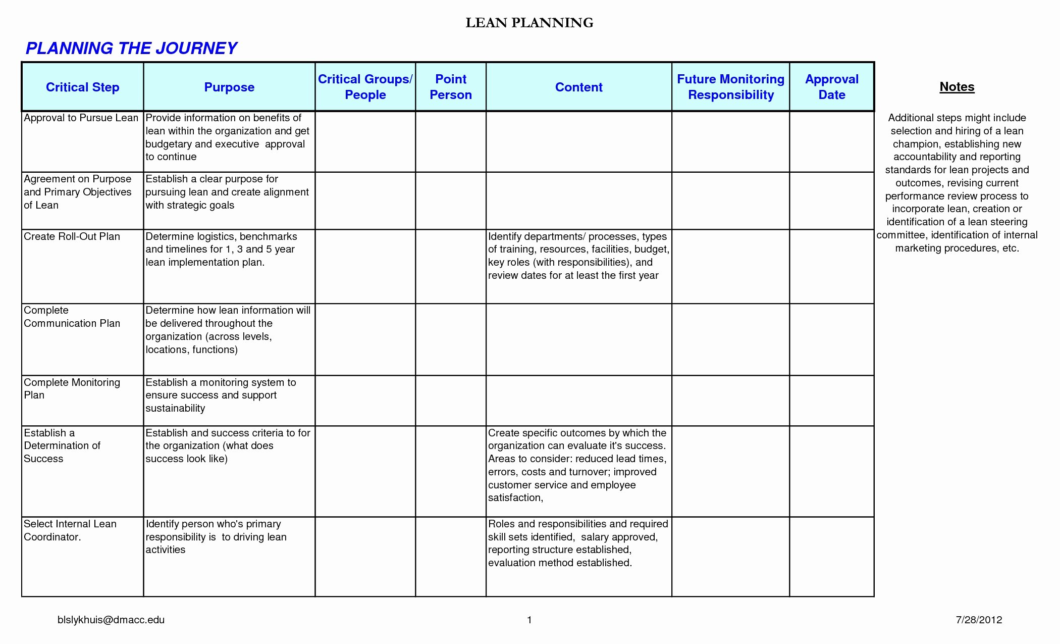 Communication Plan Template Free Fresh Internal Munication Plan Template