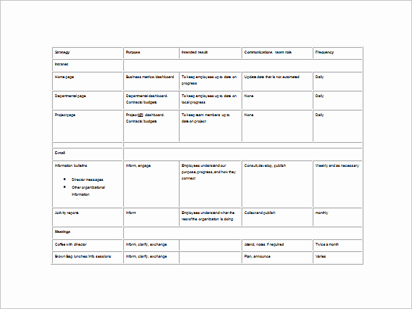 Communication Plan Template Free Lovely Munication Plan Template 13 Word Pdf Documents