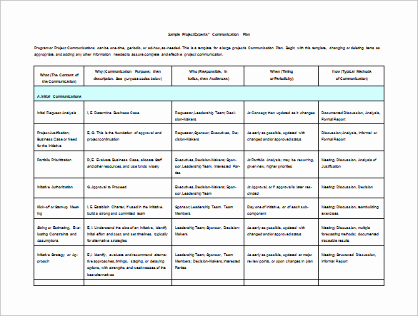 Communication Plan Template Free Unique Munication Plan Template 13 Word Pdf Documents