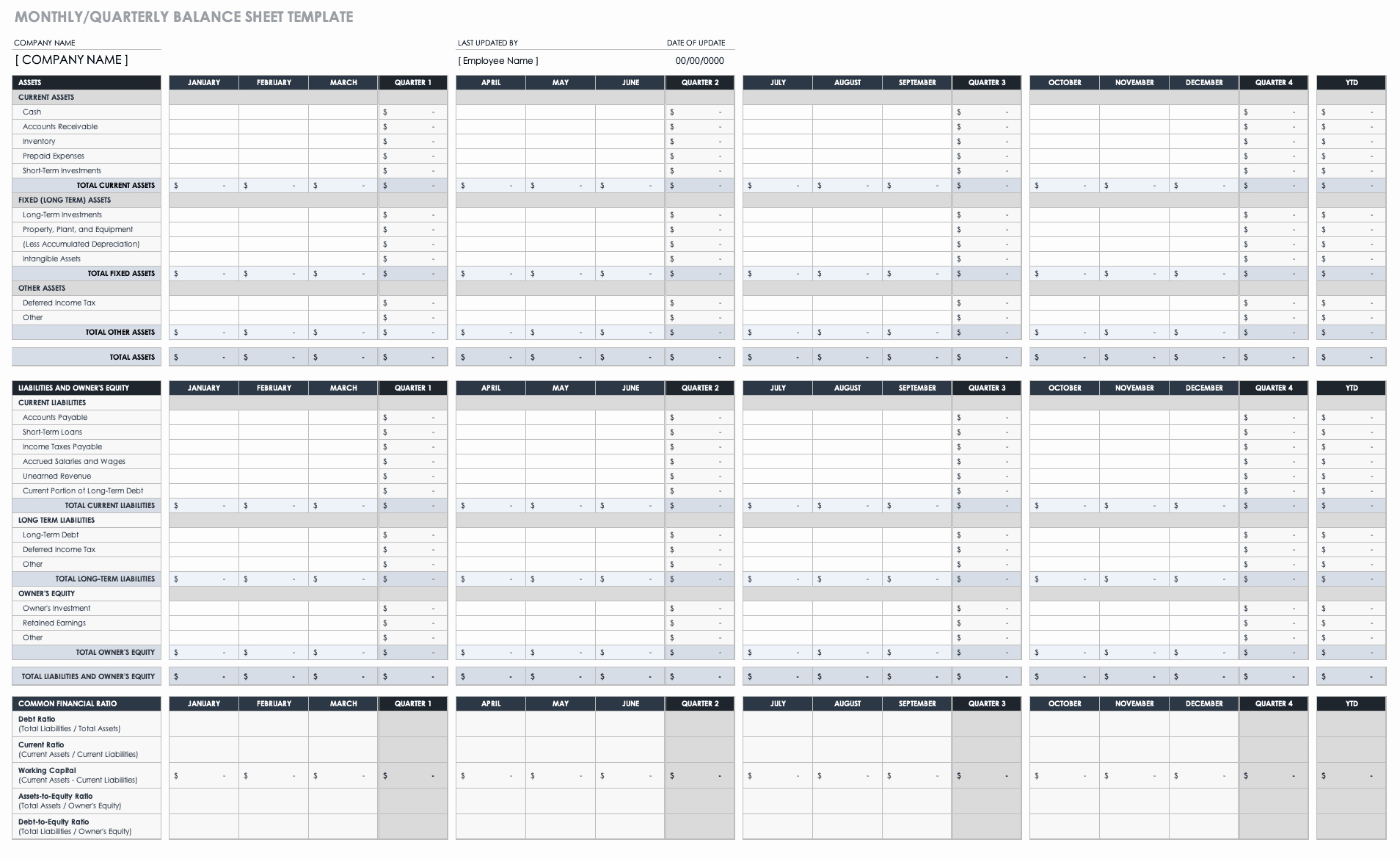 Concession Stand Schedule Template Lovely Free Balance Sheet Templates