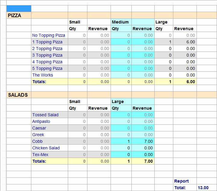 Concession Stand Schedule Template Unique Foodservice Ncsoftware