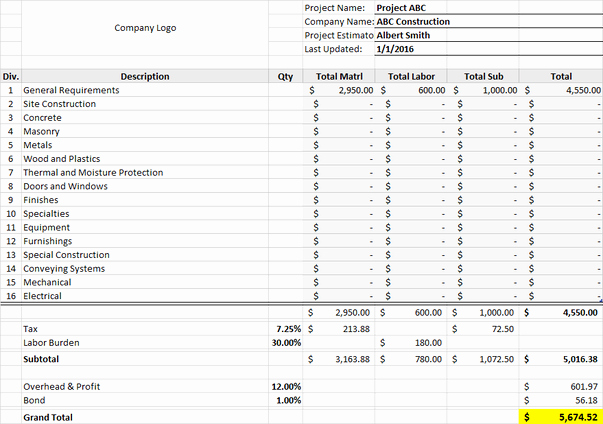 Construction Bid form Template Inspirational Construction Bid Template – Emmamcintyrephotography