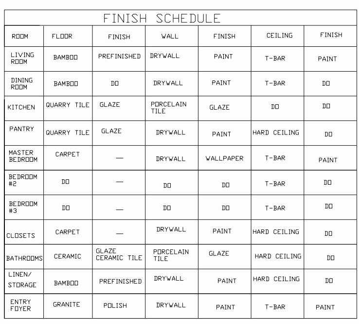 Construction Finish Schedule Template Best Of Home Design