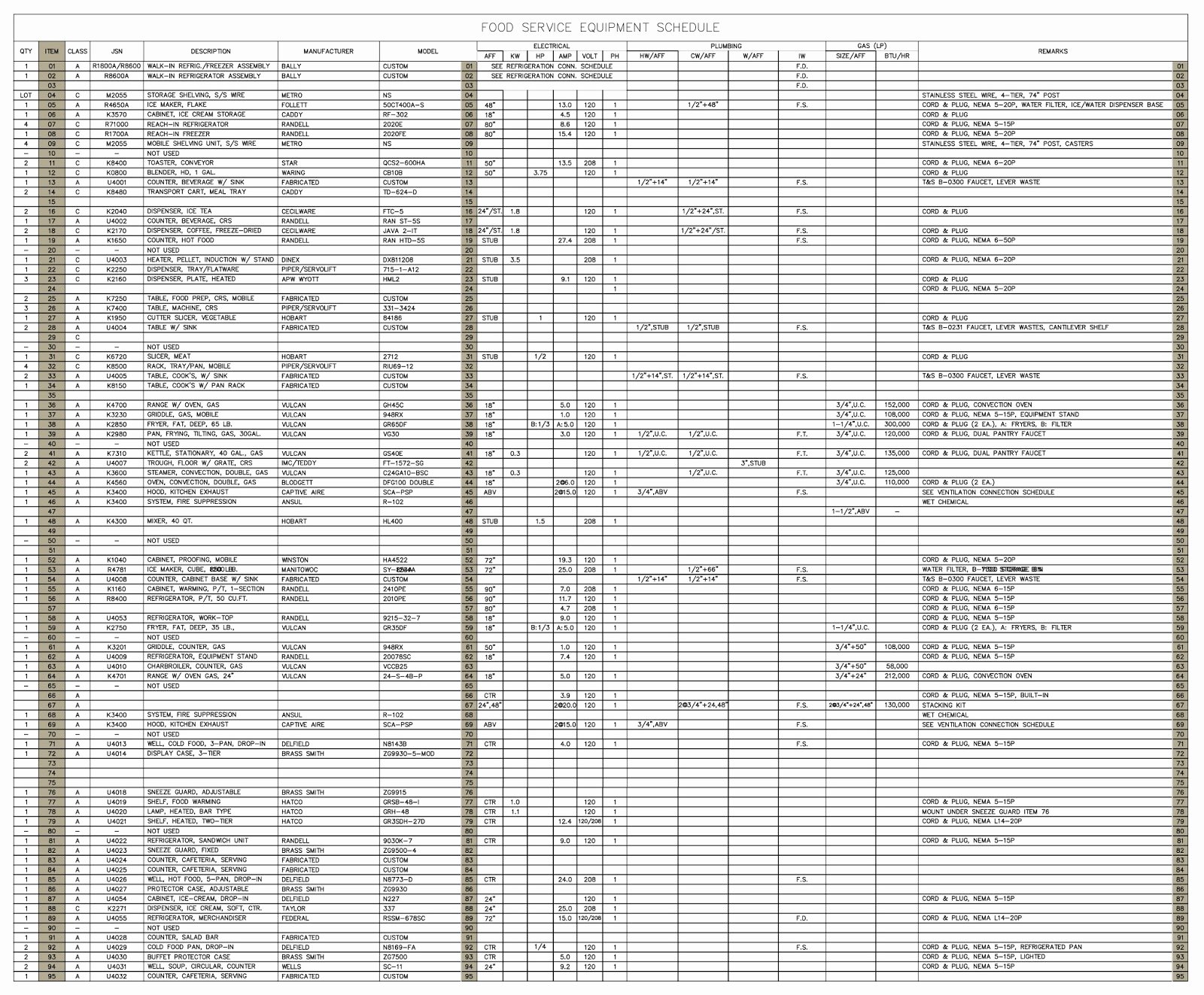 Construction Finish Schedule Template Fresh Revit Templateer