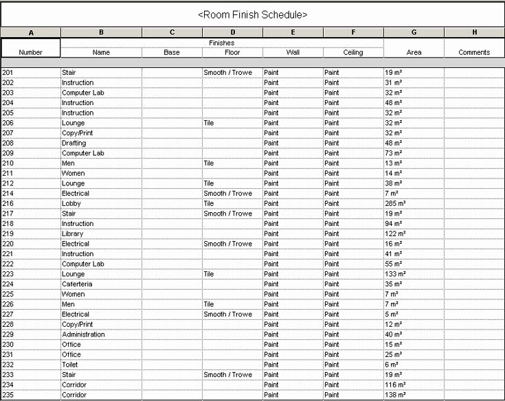 Construction Finish Schedule Template Inspirational 9 Best Images About Finish Plans &amp; Schedules On Pinterest