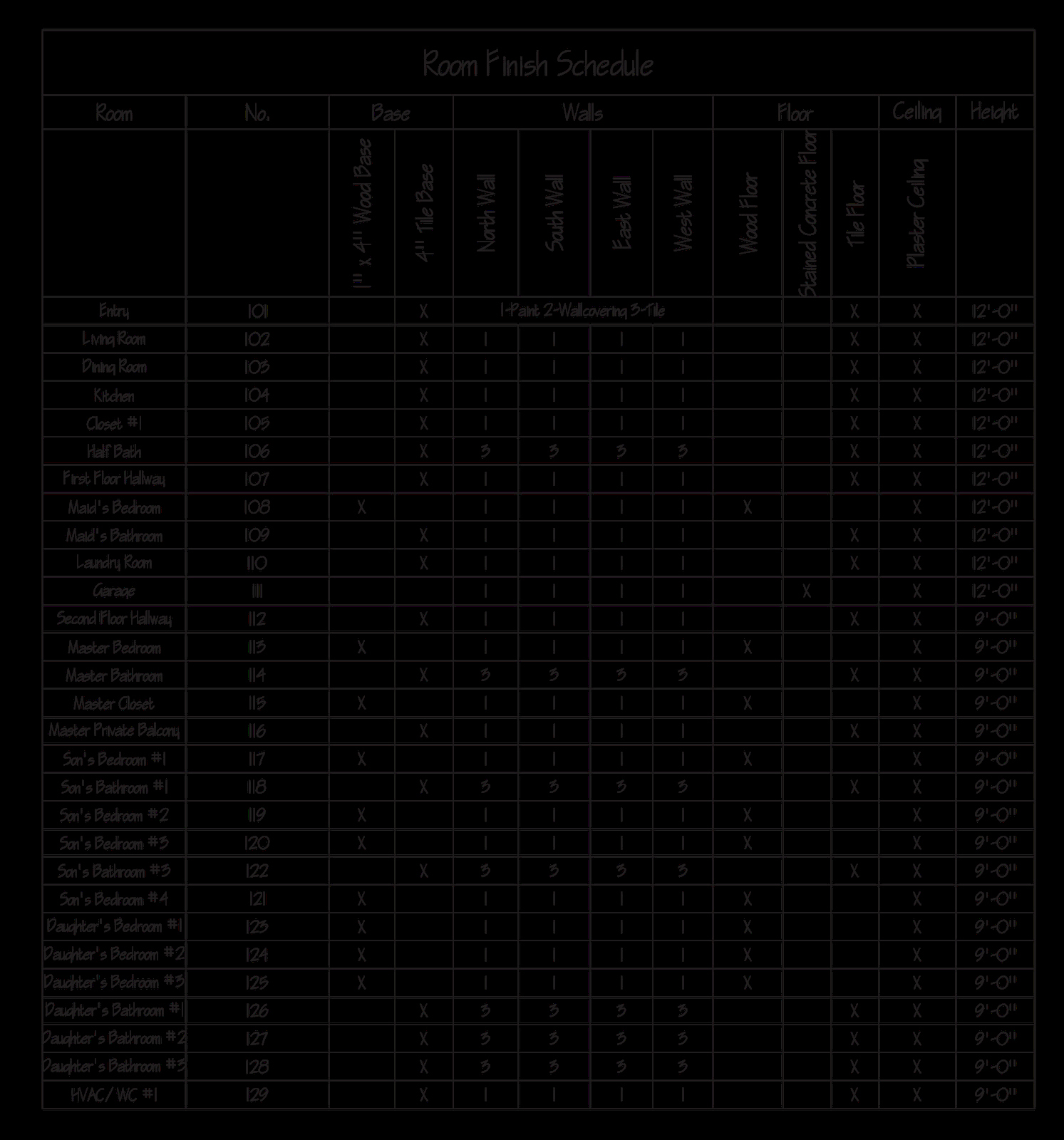 Construction Finish Schedule Template Inspirational Interior Design Furniture Schedule Example