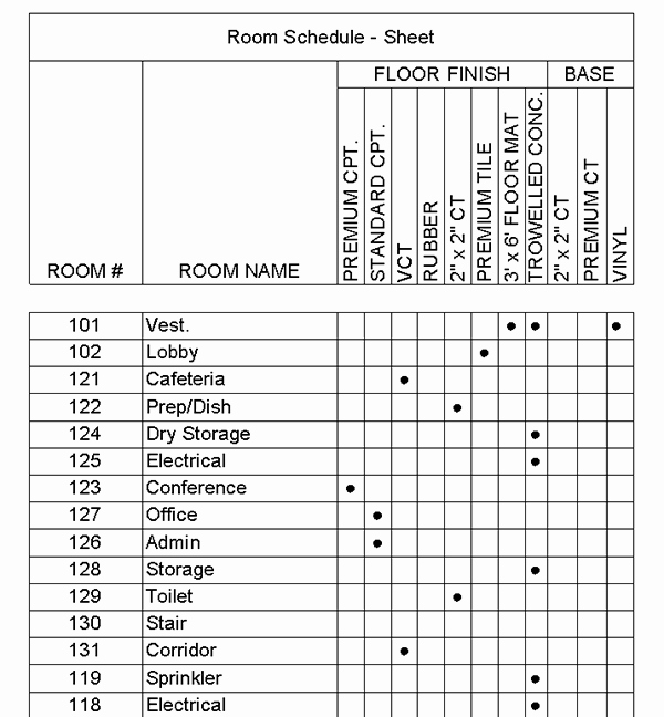 Construction Finish Schedule Template New How to Easily Create A Matrix Schedule Archsmarter