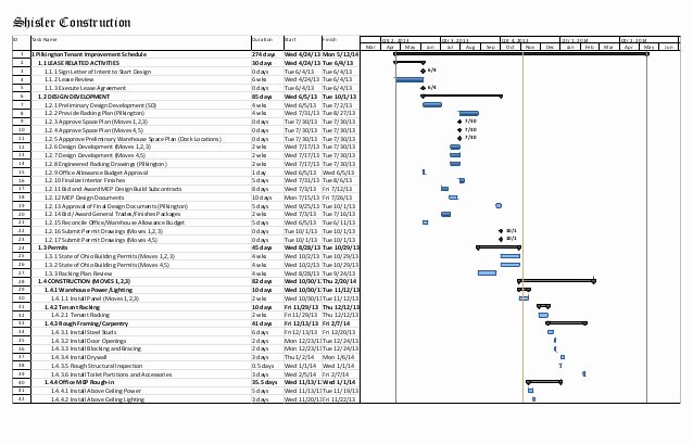 Construction Finish Schedule Template New Pilkinton Tenant Improvement Schedule