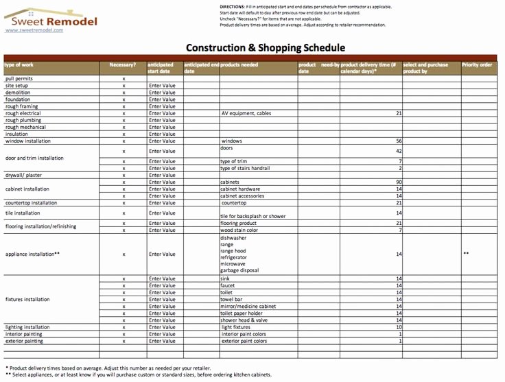 Construction Finish Schedule Template Unique Kitchen Remodel Checklist