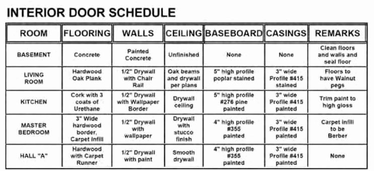 Construction Finish Schedule Template Unique Room Finish Schedule Revit Example Google Search