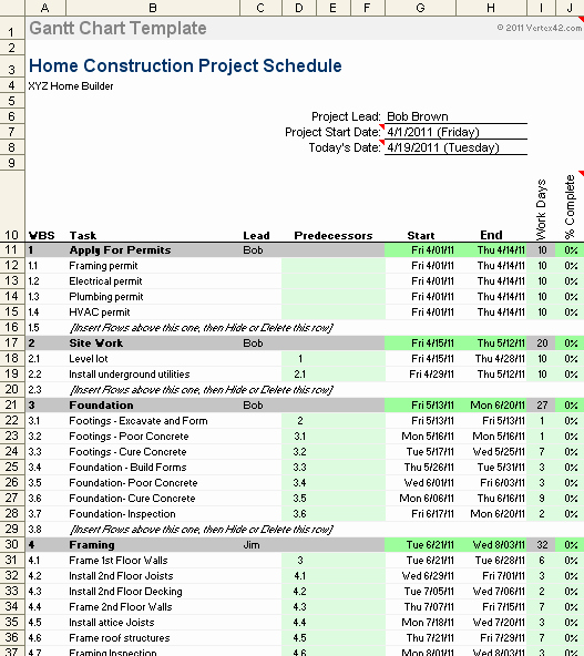 Construction Project Schedule Template Awesome Free Gantt Chart Template for Excel