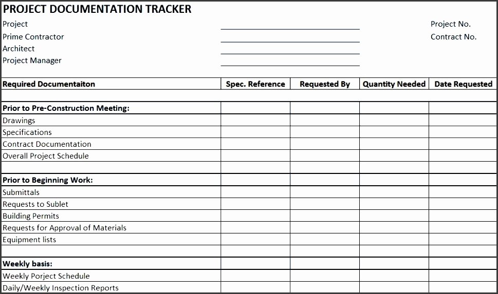 Construction Project Schedule Template Beautiful 4 Daily Work Schedule Template Ready to Use