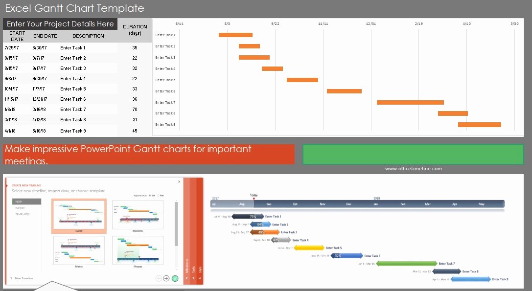 Construction Project Schedule Template Best Of 5 Free Construction Schedule Templates In Ms Word and Ms Excel