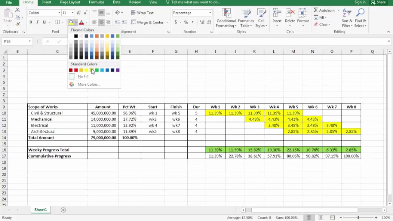 Construction Project Schedule Template Excel Best Of How to Make An S Curve In Excel From Ms Project In