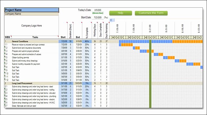 Construction Project Schedule Template Excel Inspirational Residential Construction Schedule Template Excel