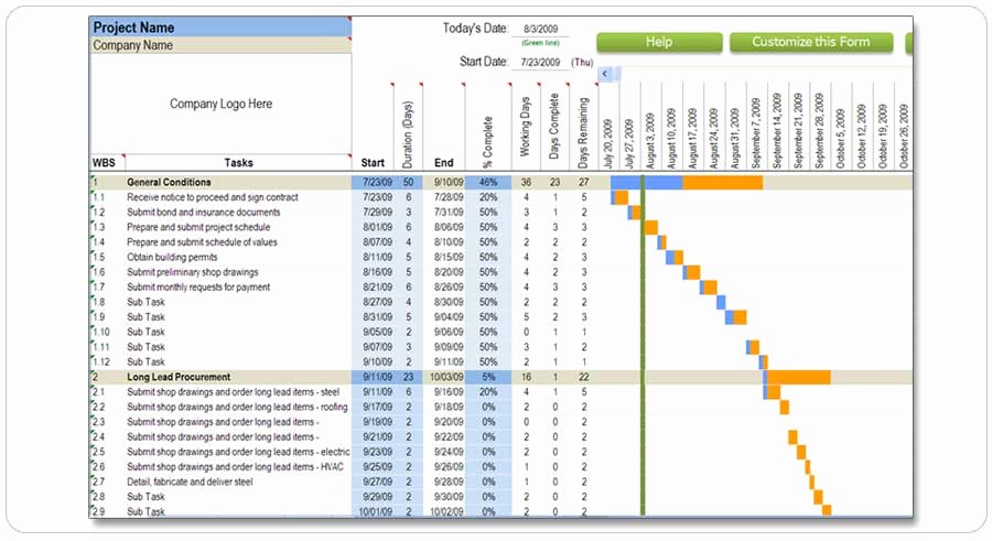 Construction Project Schedule Template Excel New Residential Construction Schedule In Excel 5 Day 7 Day