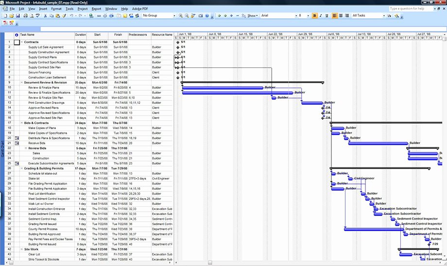 Construction Project Schedule Template Excel Unique Residential Construction Schedule Template Excel – Planner