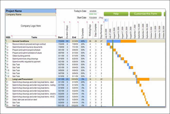 Construction Project Schedule Template Luxury Residential Construction Schedule Template Excel