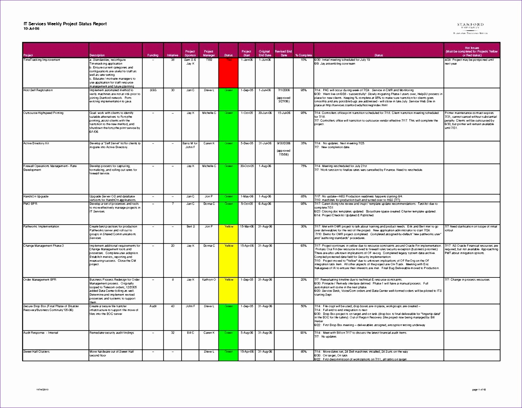 Construction Schedule Excel Template Free Awesome 6 Construction Schedule Template Excel Free Download