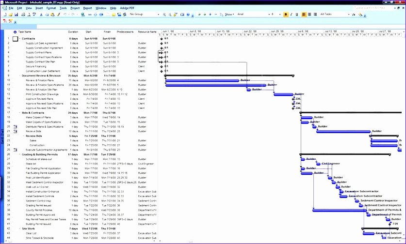 Construction Schedule Excel Template Free Best Of 8 Download Excel Gantt Chart Template Free