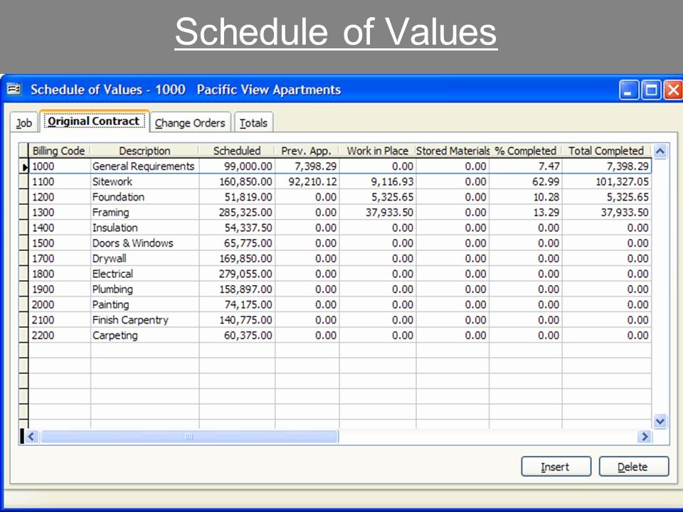 Construction Schedule Excel Template Free Fresh Free Construction Schedule Spreadsheet