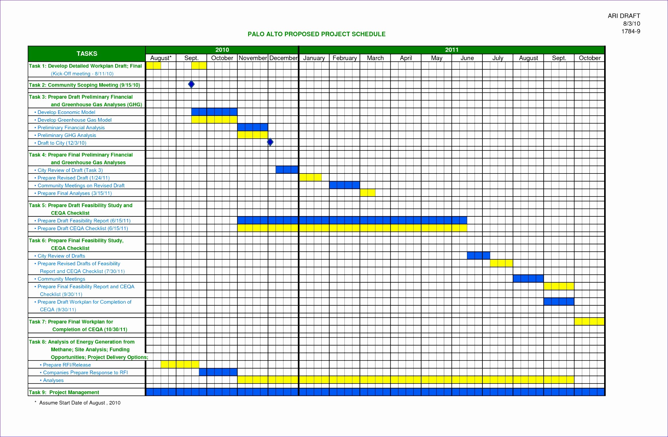 Construction Schedule Excel Template Free Inspirational 10 Construction Schedule Template Excel Free