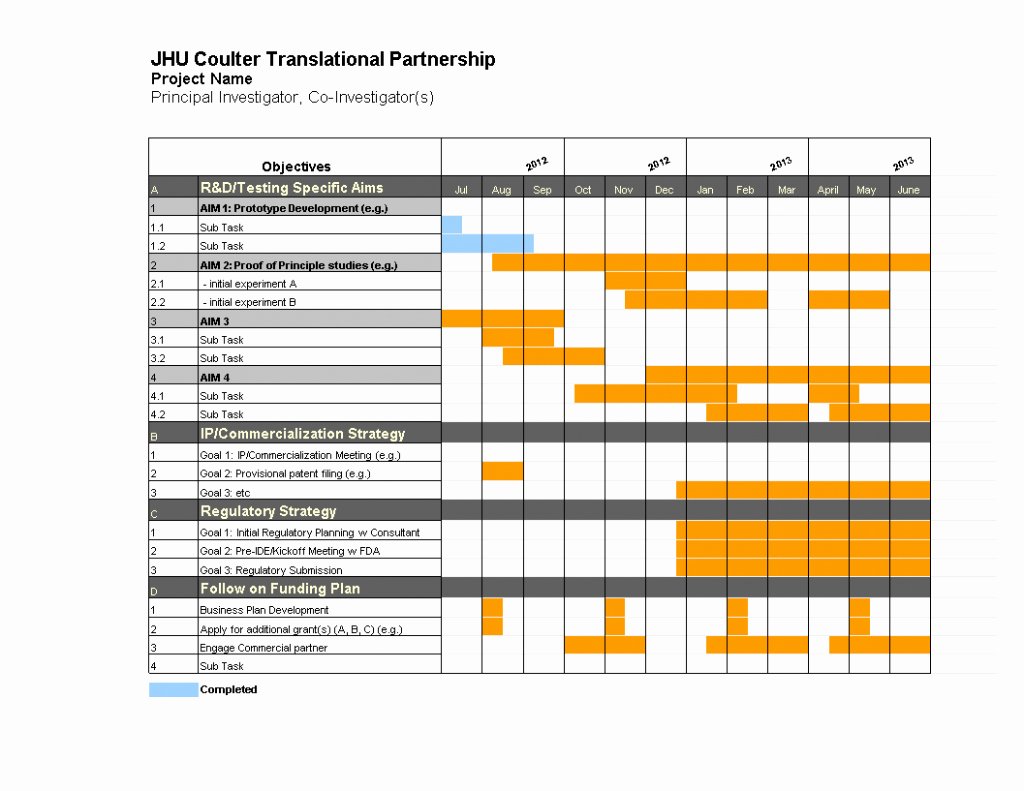 Construction Schedule Excel Template Free Lovely Free Construction Schedule Spreadsheet Spreadsheet Downloa