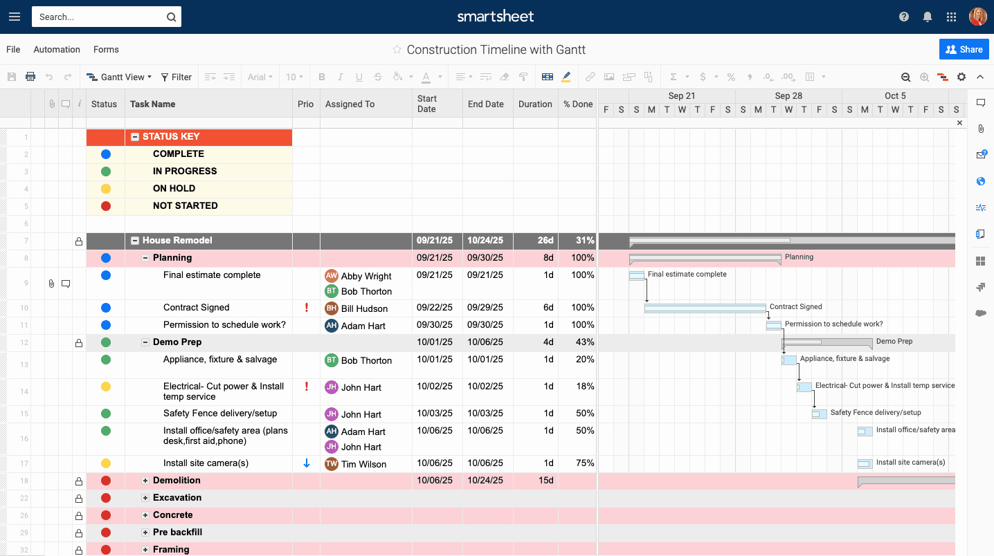 excel construction project management templates